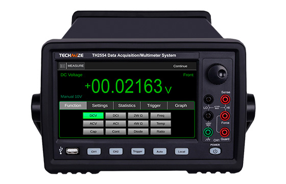 TH2554n