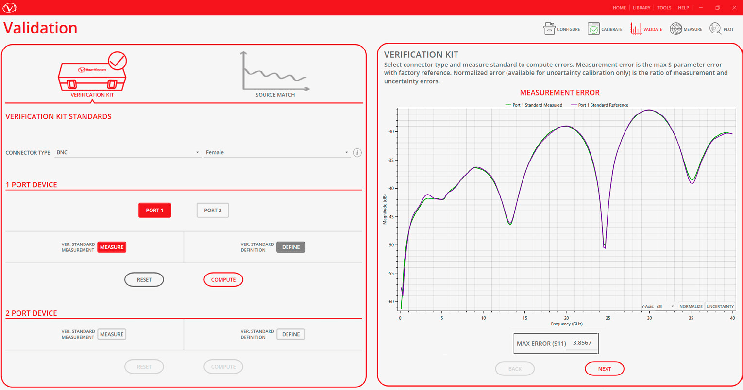 Insight Validation Wizard Maury