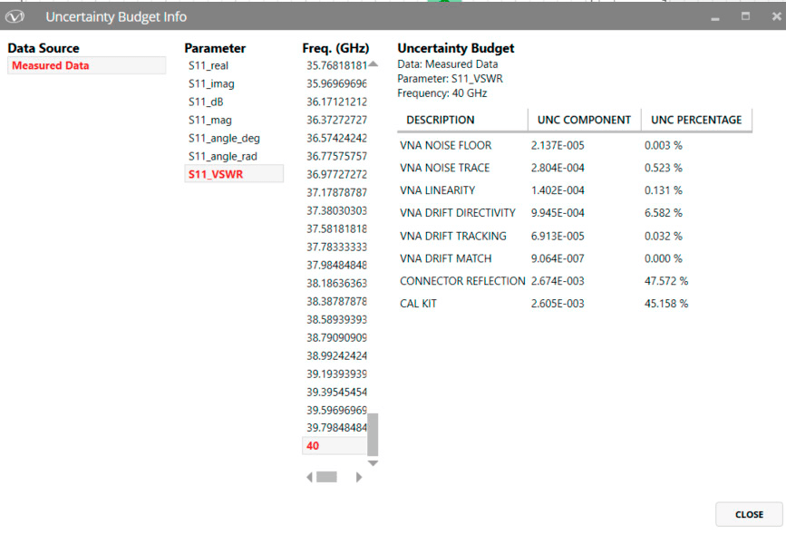 Insight Uncertainty Budget Maury
