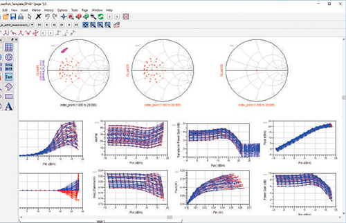 Mодели Keysight PHD AMCAD PHD EPHD